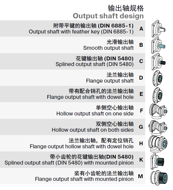 纽卡特减速机输出轴规格.png