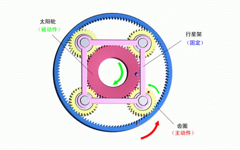 行星减速机内部剖面图.jpg