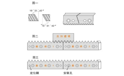 反扣齿条安装.jpg